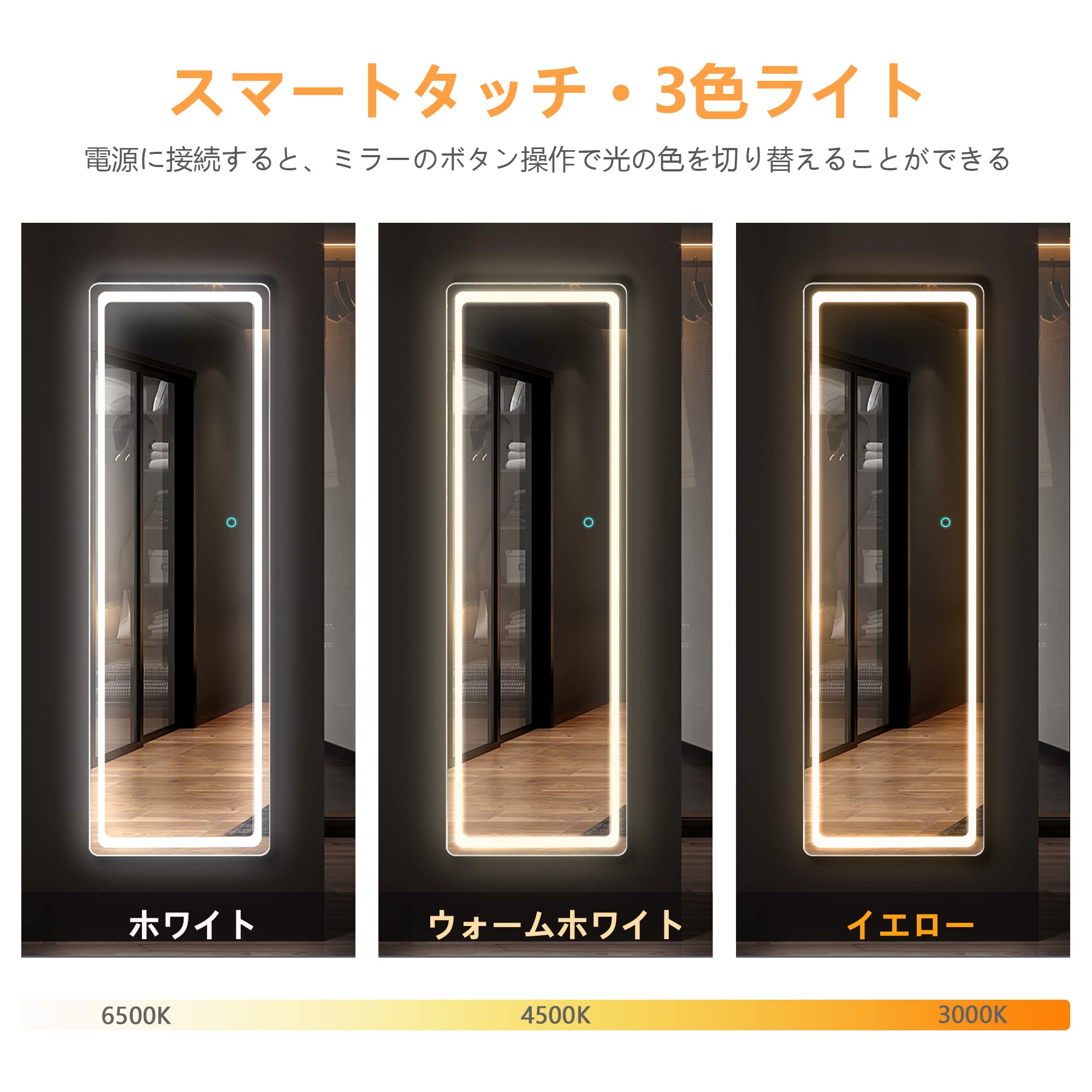 Amazon.co.jp: LVSOMT 全身鏡 ライト付き全身ミラー 壁掛け ドアけ2WAY